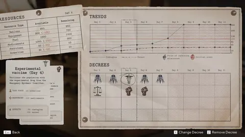 Pathologic 3 screenshot