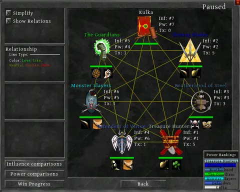 Depths of Peril screenshot