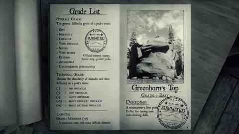 Peaks of Yore screenshot