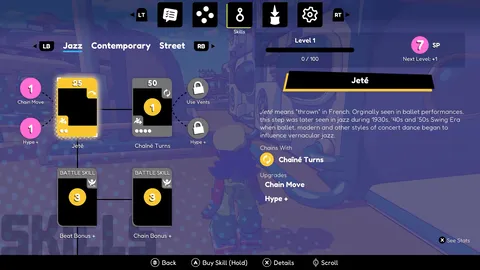 All Systems Dance screenshot