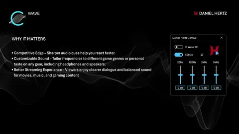 Daniel Hertz C Wave screenshot