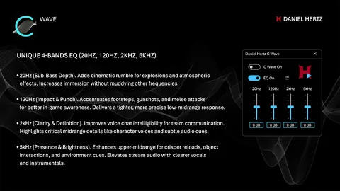 Daniel Hertz C Wave screenshot