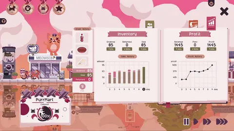 Cat Isle screenshot