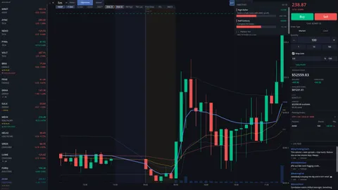 Day Trade Coach screenshot