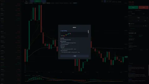 Day Trade Coach screenshot