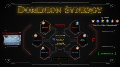 Dominion Synergy screenshot