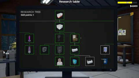 Drug Lord Tycoon screenshot