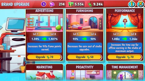 Idol Studio - an Anime Model Manager Game screenshot