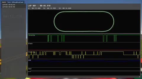 On_K.doe'sRacingGame screenshot
