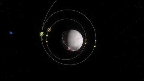 Orbit One screenshot