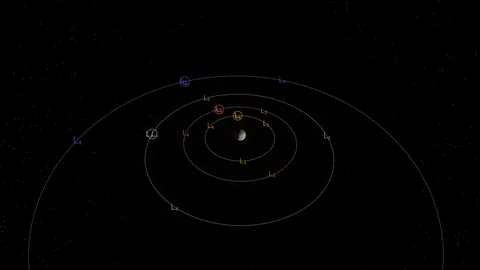 Orbit One screenshot