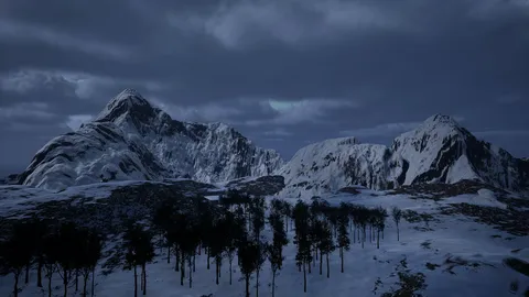 SCP screenshot