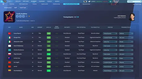 Tennis Manager 25 screenshot