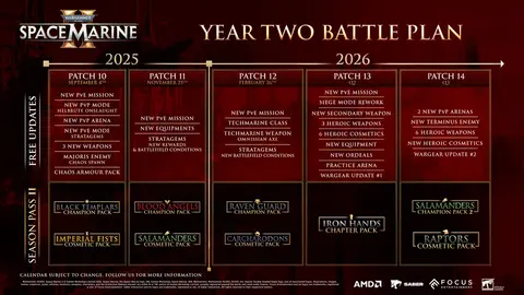 Warhammer 40,000: Space Marine 2 screenshot