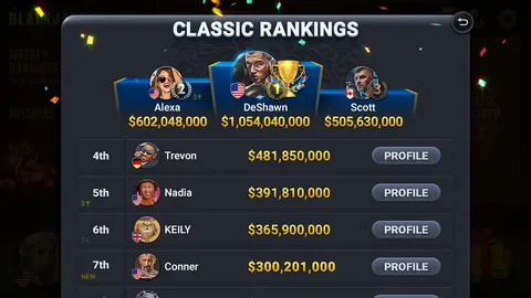 Blackjack Championship screenshot