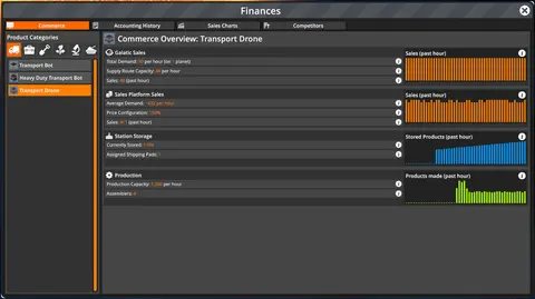 FOUNDRY screenshot