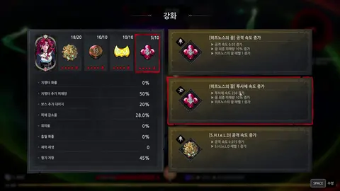 Eldritch Survivors screenshot