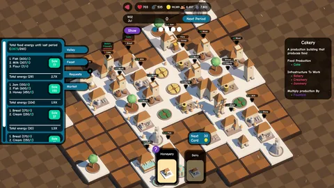 Feast Valley screenshot