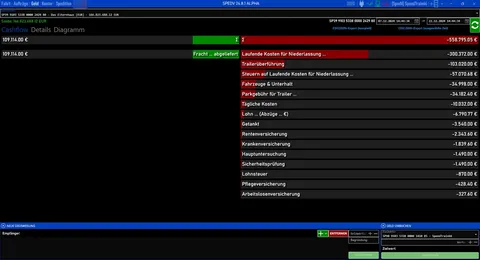 SpedV screenshot