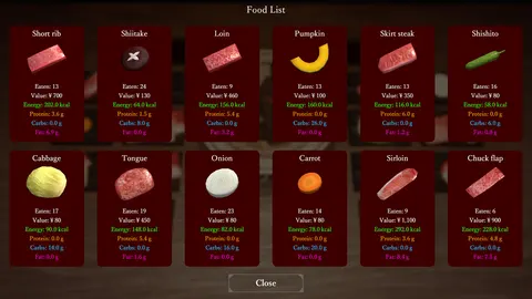 Yakiniku Party Survival screenshot