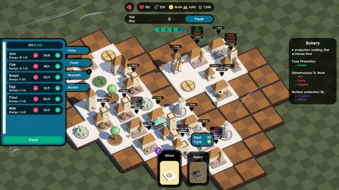 Feast Valley screenshot