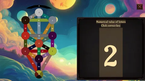 Liber 777 Without Tears screenshot