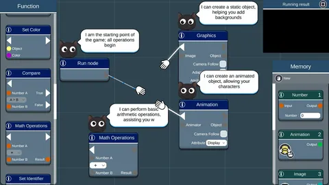 Programming Simulator screenshot