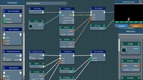 Programming Simulator screenshot