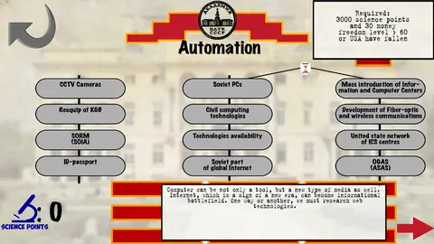 Crisis in the Kremlin screenshot