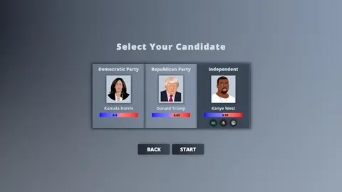 Election Tycoon: Trump vs Harris screenshot