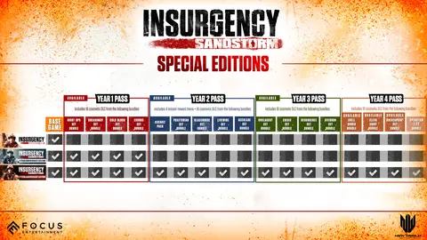 Insurgency: Sandstorm screenshot