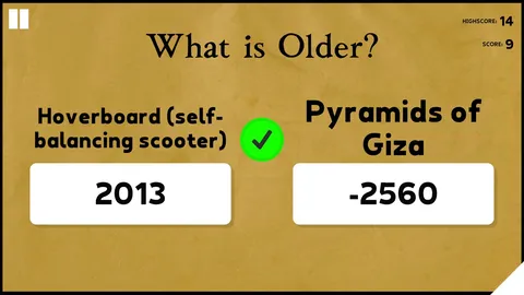 What is Older? screenshot